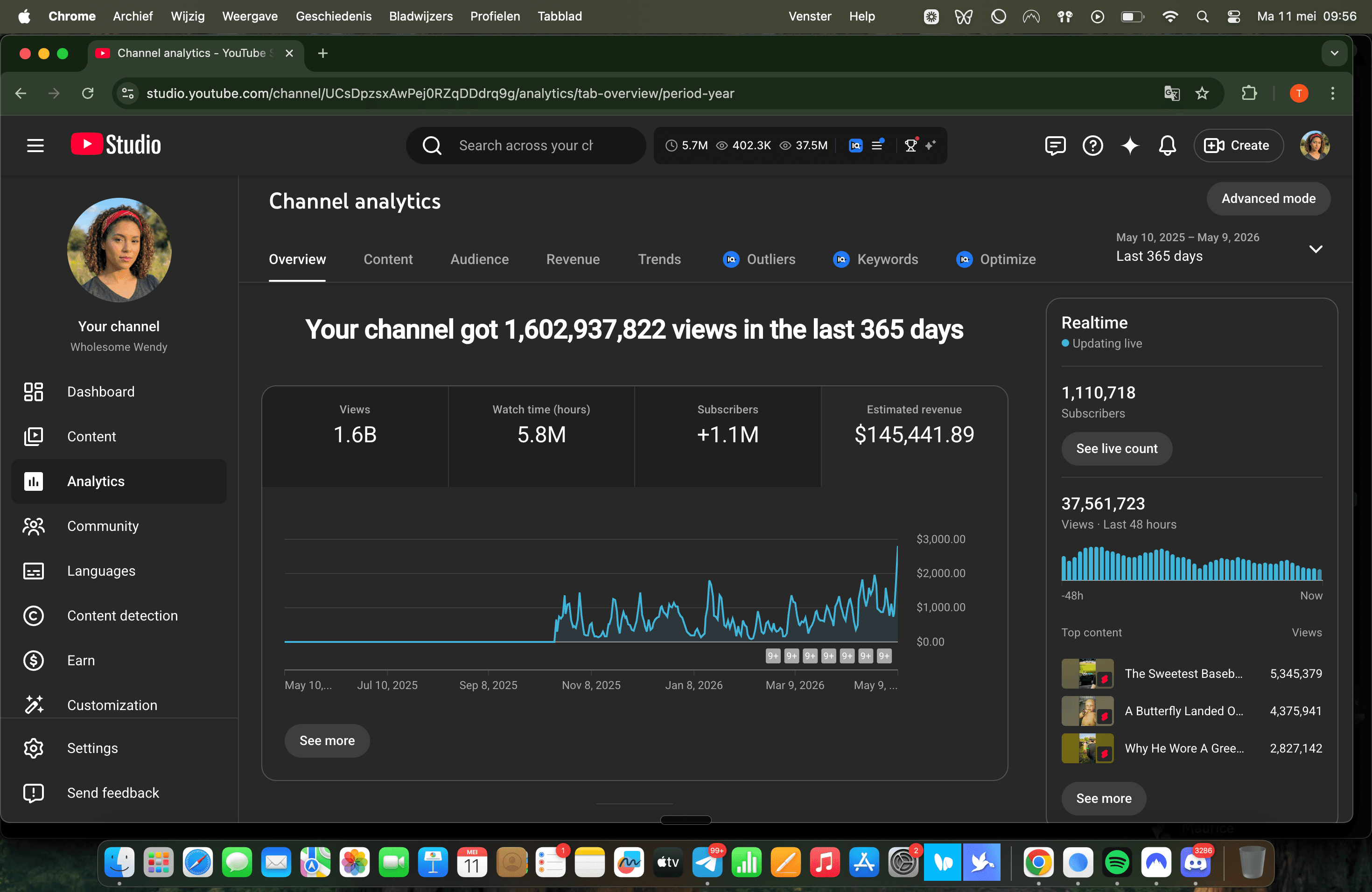 1.6 Billion Views & $145.4K AdSense Milestone